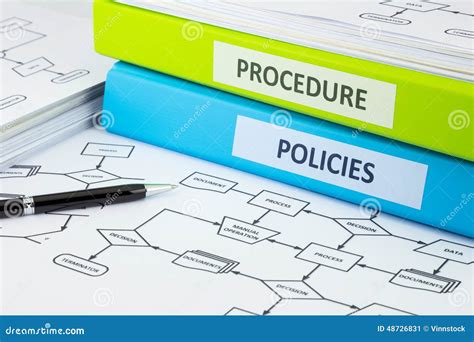 Policies and Documents .